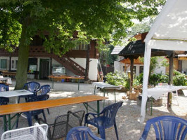                                     &raquo;At the Schweizerhaus (here you may eat dinner etc)&laquo;
                                            