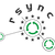 Logo for RSync 2026