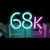 Logo for 68k Inside 2024